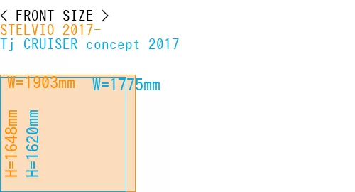 #STELVIO 2017- + Tj CRUISER concept 2017